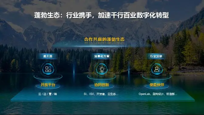创新企业协作云平台